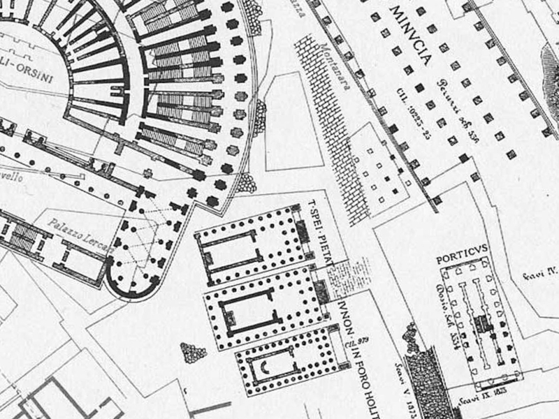 Forum Holitorium nach Lanciano